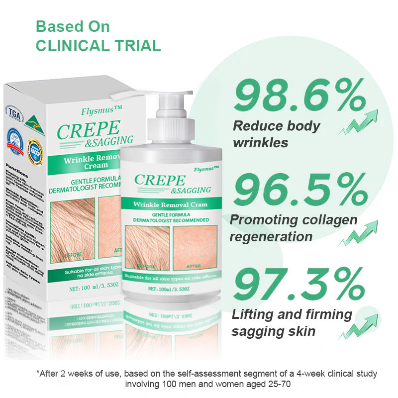 💧🍒Flysmus™ Wrinkle Removel Cream,Address Crepe & Sagging(🔥74% Off for a Limited Time!)