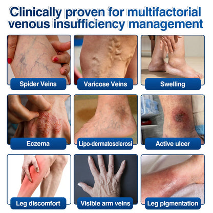 🇺🇸👨‍⚕️🦵🛡️GFOUK® VeinRenew Microneedle Balm
