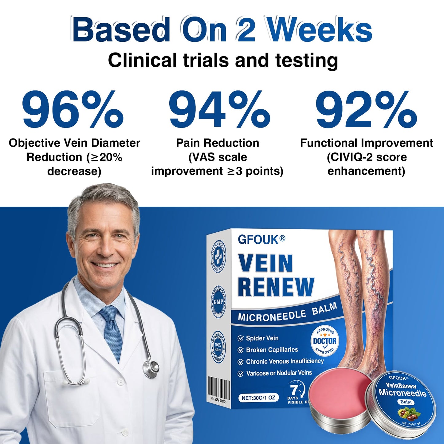 🇺🇸👨‍⚕️🦵🛡️GFOUK® VeinRenew Microneedle Balm