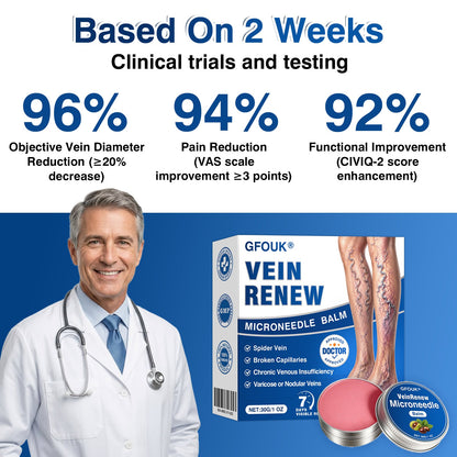 🇺🇸👨‍⚕️🦵🛡️GFOUK® VeinRenew Microneedle Balm