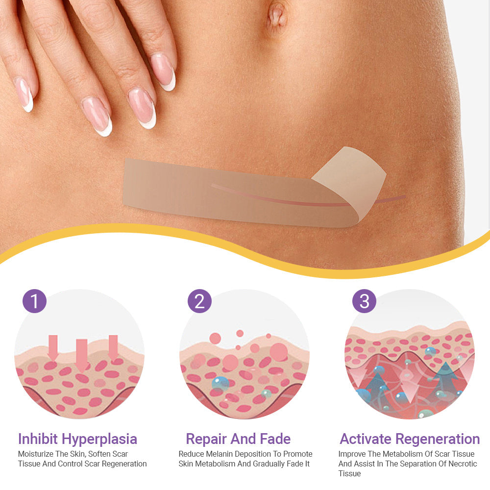 ✅GFOUK® Hyaluronic Acid Nano Microneedle Repair Tape🗽🍃