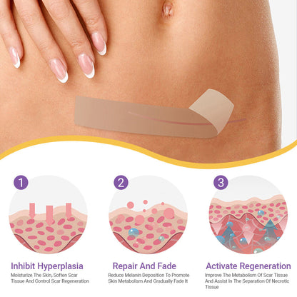✅GFOUK® Hyaluronic Acid Nano Microneedle Repair Tape🗽🍃