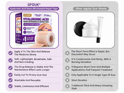 ✅GFOUK® Hyaluronic Acid Nano Microneedle Repair Tape🗽🍃