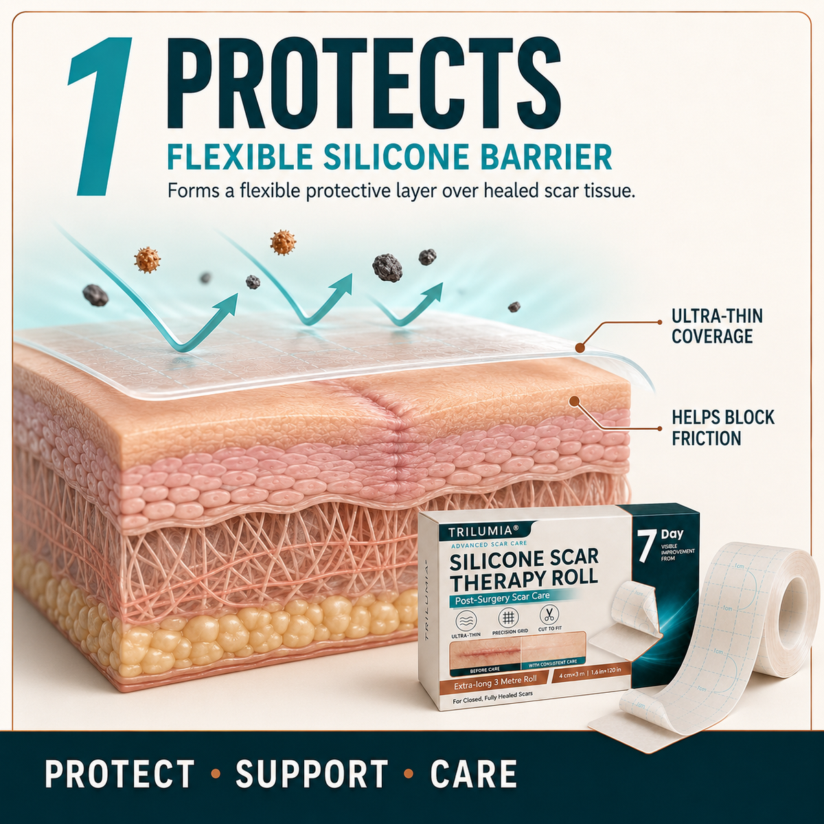 👩‍⚕️Trilumia® Silicone Scar Therapy Roll — Custom-Fit Care for Long, Raised Surgical Scars