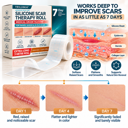 😻Trilumia® Silicone Scar Therapy Roll — Custom-Fit Care for Long, Raised Surgical Scars