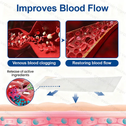 💧✅GFOUK® VeinTarget Microneedle Patch⚡Instant Relief, Long-Term Results