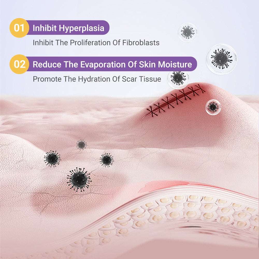 ✅GFOUK® Hyaluronic Acid Nano Microneedle Repair Tape🗽🍃