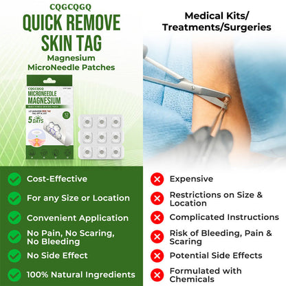 💗Final 3 Hours: 80% OFF - CQGCQGQ® Magnesium MicroNeedle Quick Remove Skin Tag Patches
