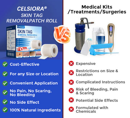🌟Celsiora® Multi-Functional Microneedle Hydrocolloid Patch Roll | Targets Skin Tags, Warts & Stubborn Blemishes